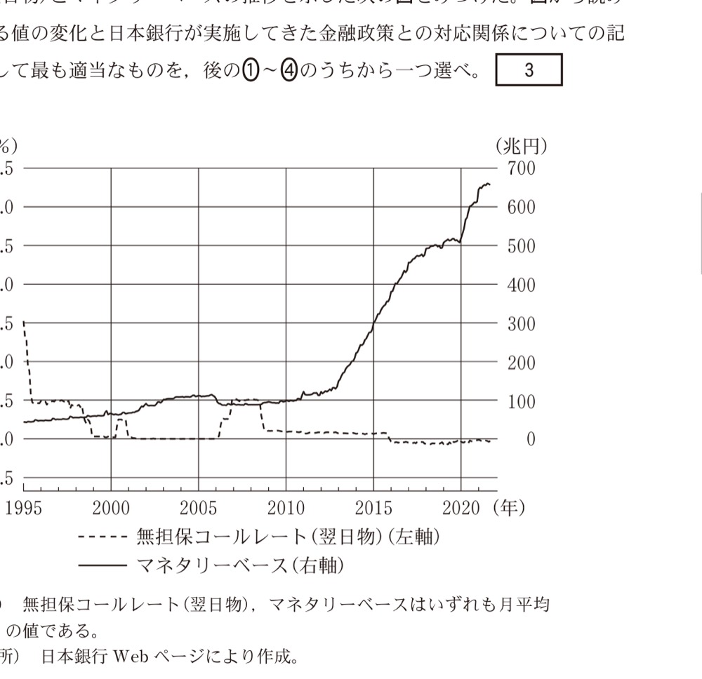 KZ-R7HB-01の問題図版