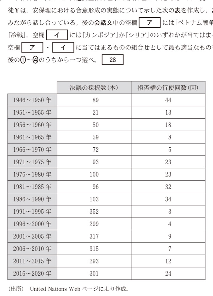 KZ-R7HB-07の問題図版