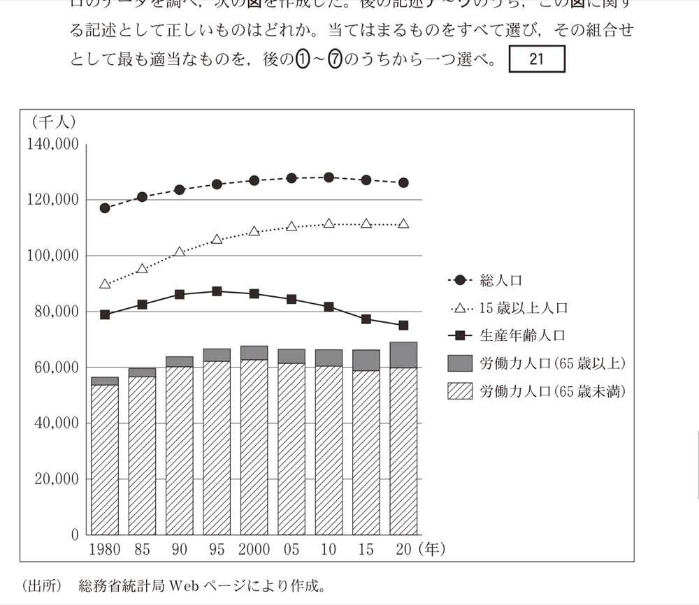 KZ-R7T-09の問題図版