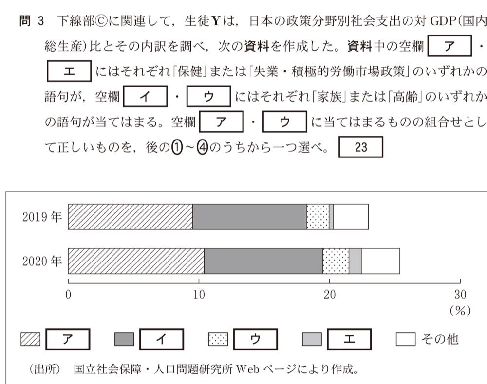 KZ-R7T-06の問題図版