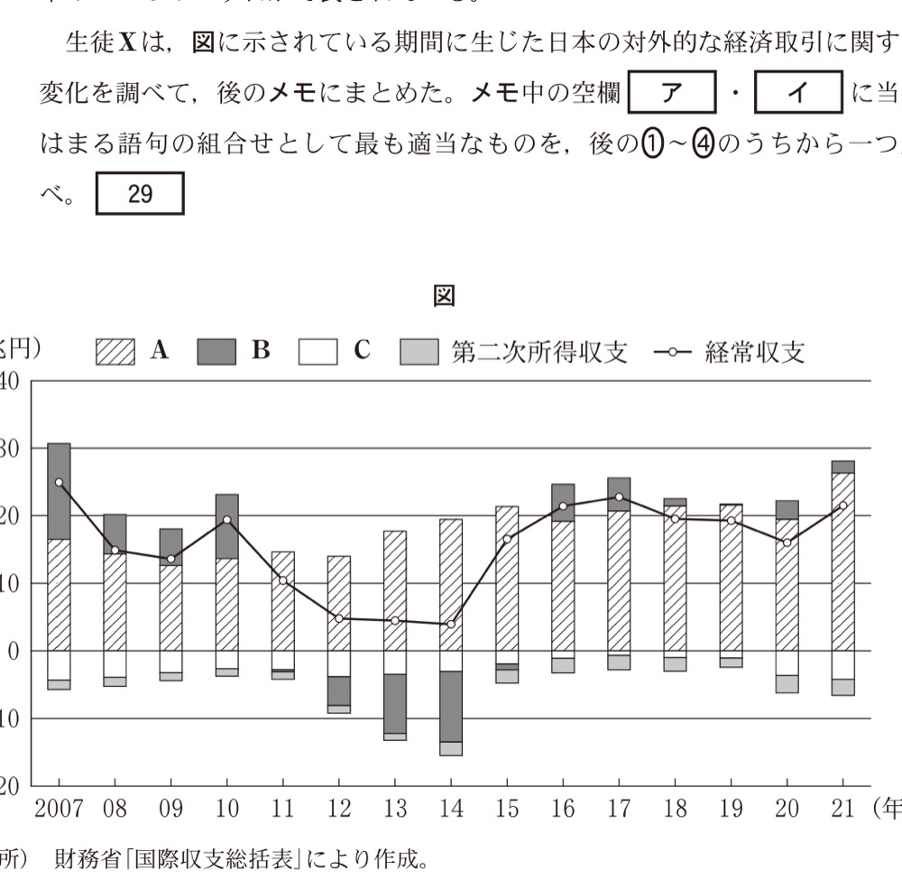 KZ-R7T-07の問題図版