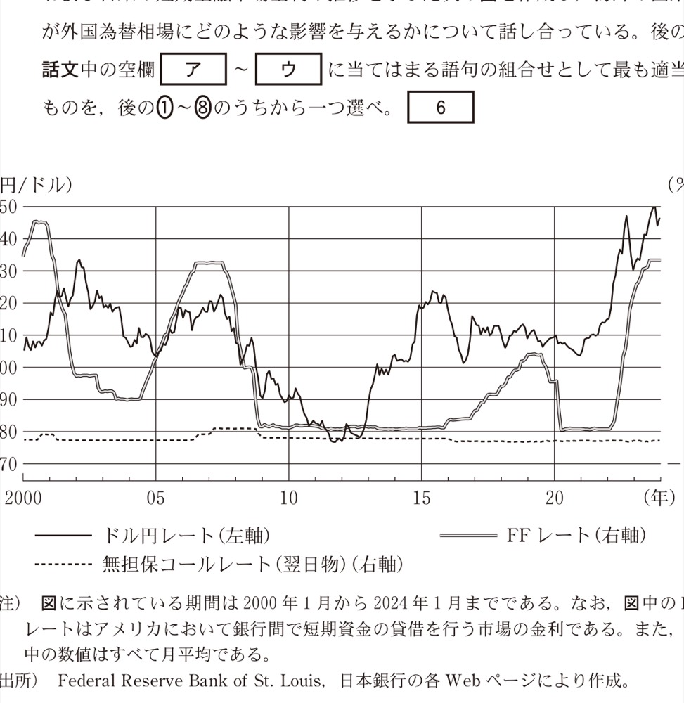 KZ-R7TB-01の問題図版