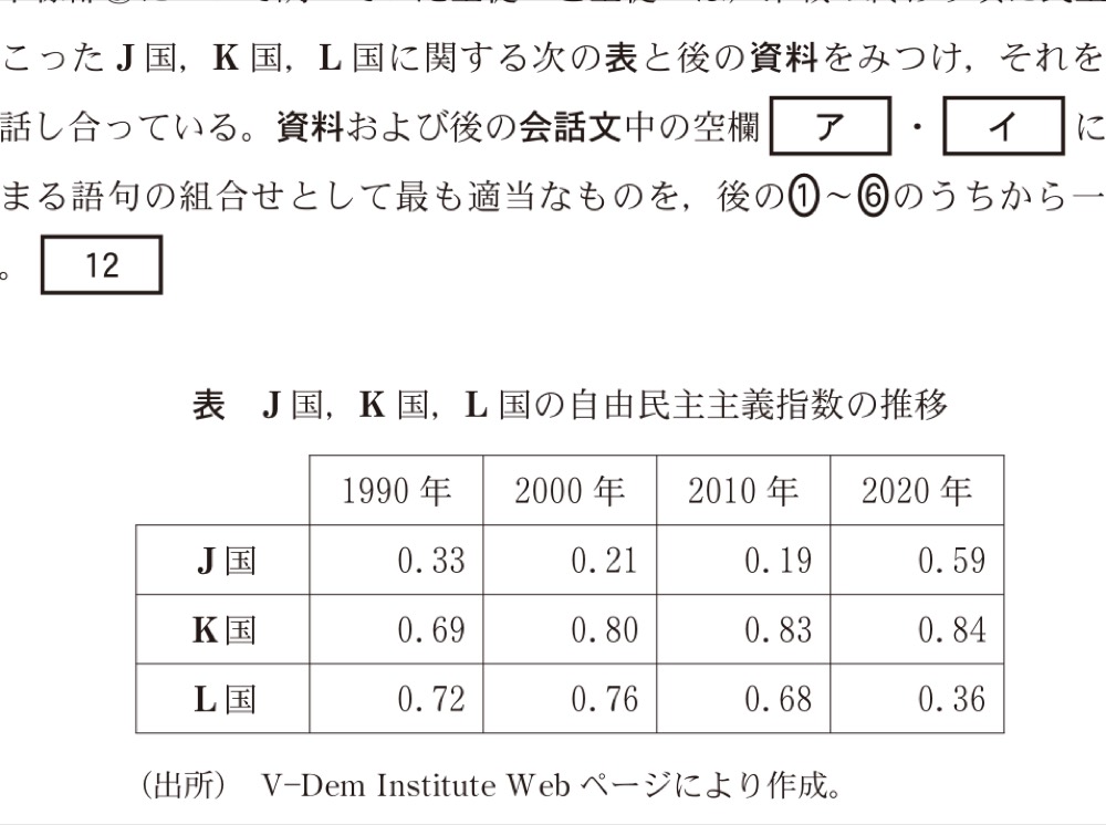 KZ-R7TB-03の問題図版