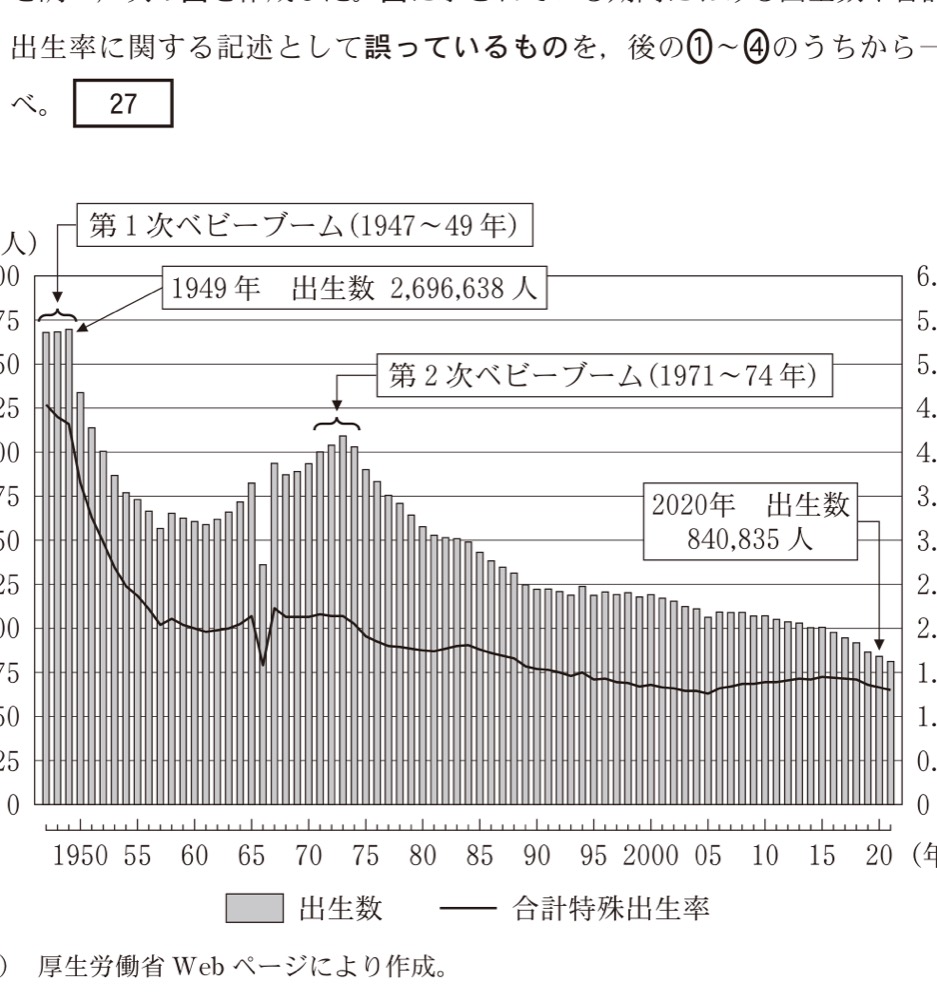 KZ-R7TB-13の問題図版