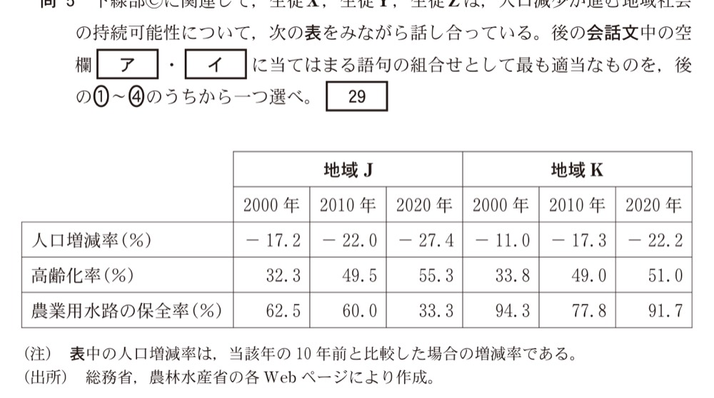KZ-R7TB-16の問題図版