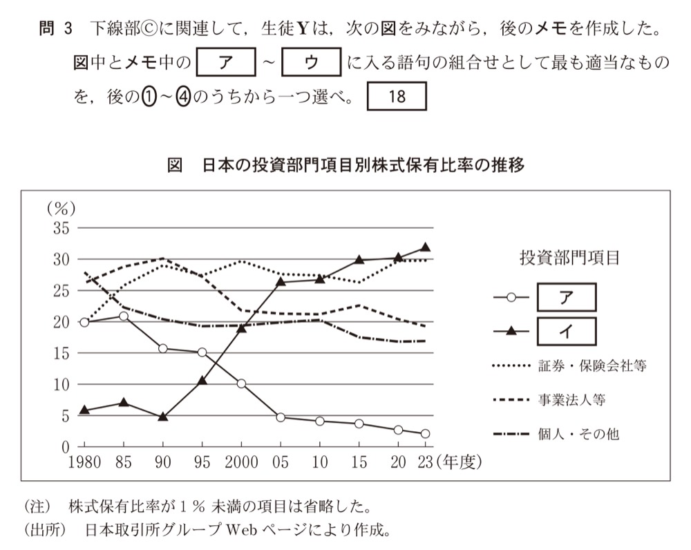 KZ-R8H-03の問題図版
