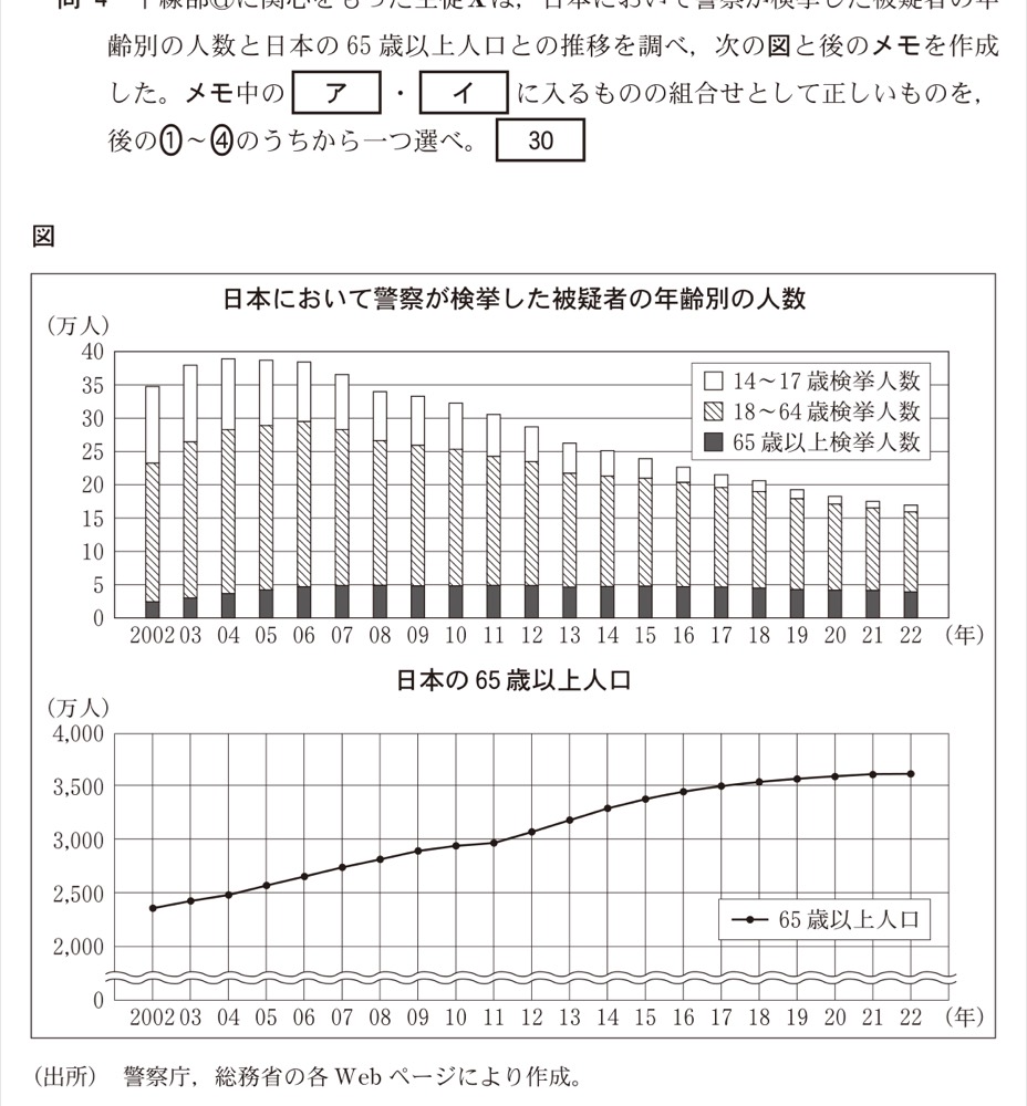 KZ-R8T-03の問題図版
