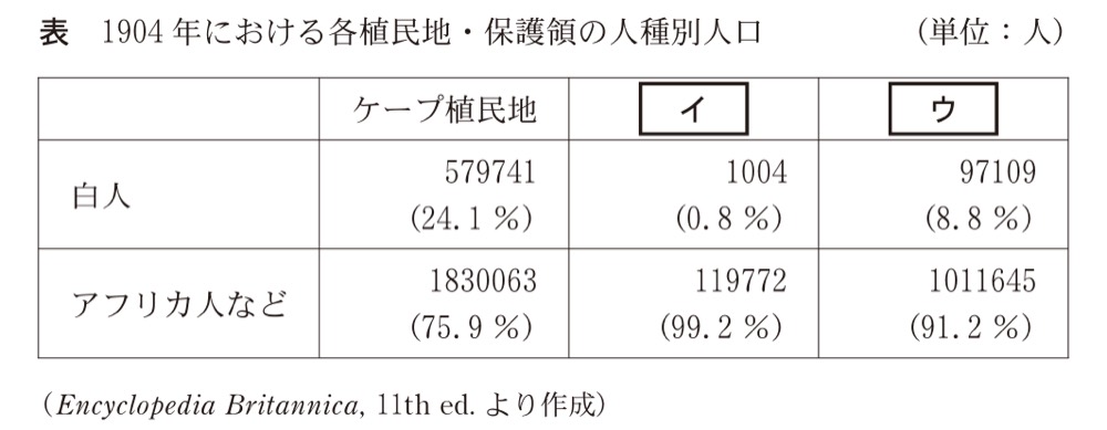 KZ-R6TB-09の問題図版