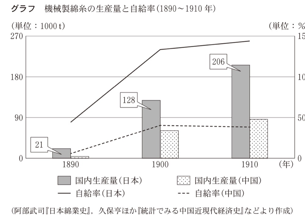 KZ-R7H-01の問題図版