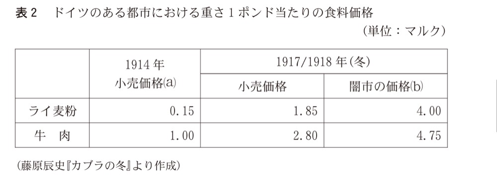 KZ-R7H-04の問題図版