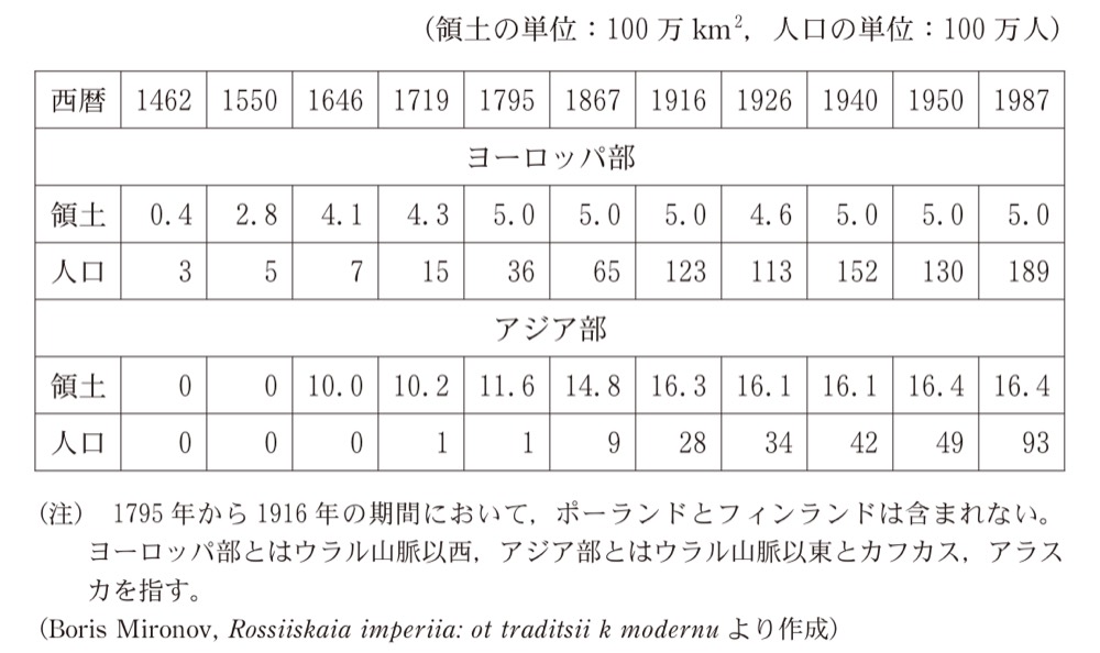 KZ-R7HB-06の問題図版