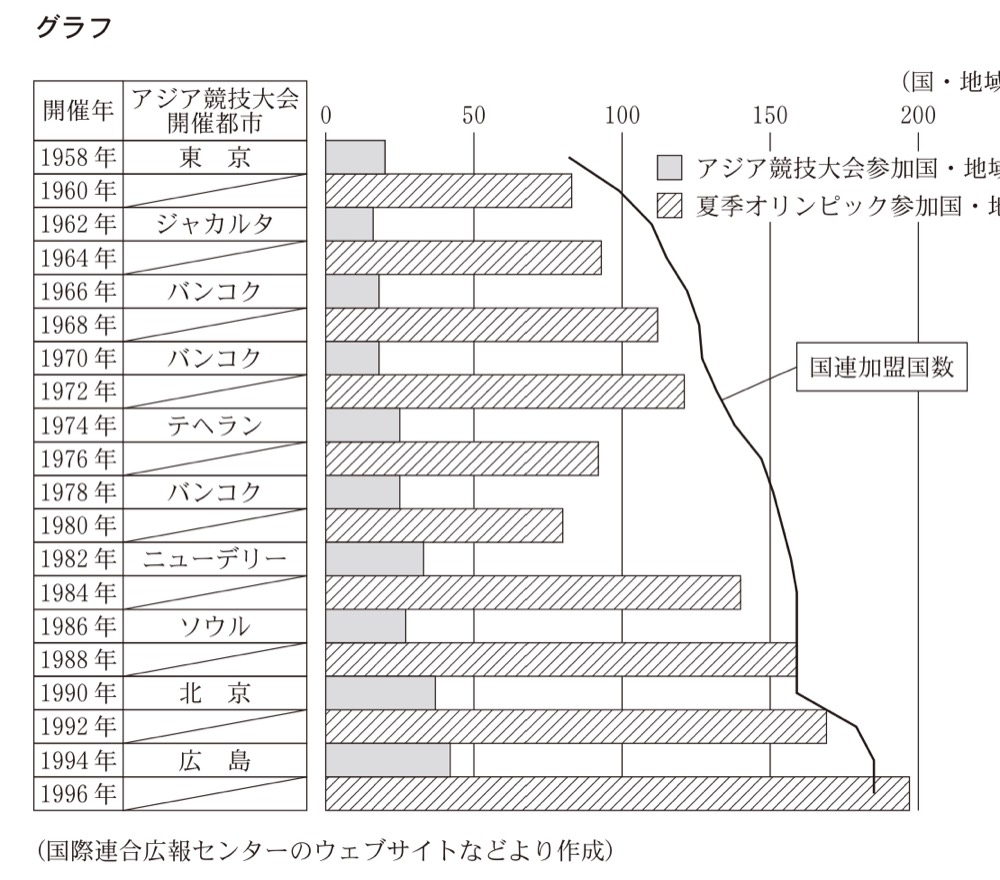 KZ-R7T-01の問題図版
