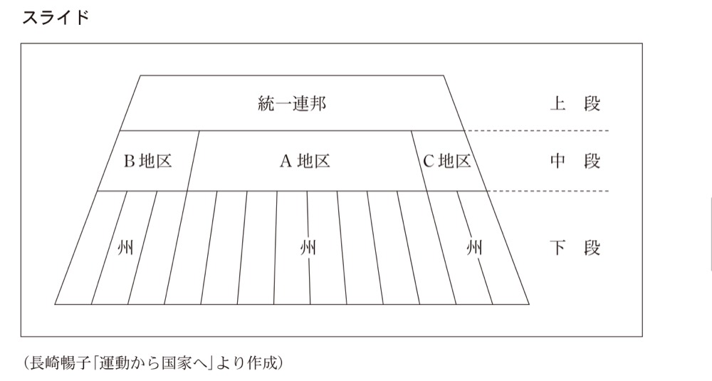 KZ-R7T-04の問題図版