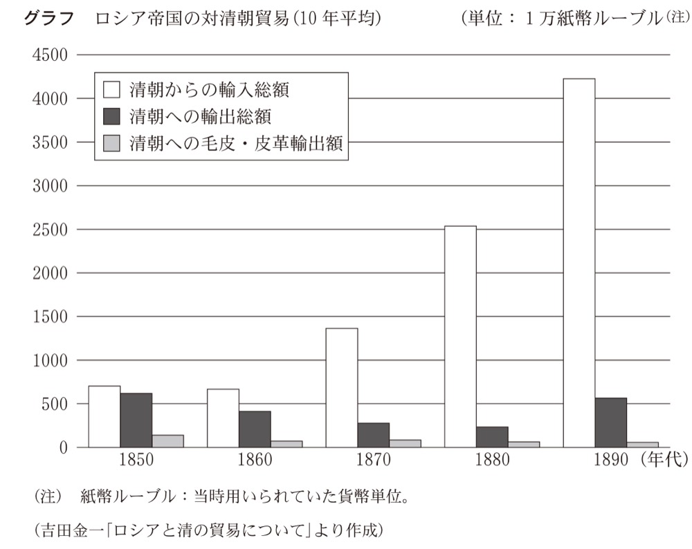 KZ-R7T-07の問題図版