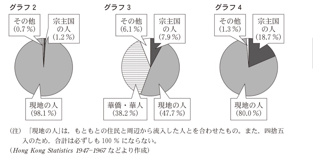 KZ-R8H-04の問題図版