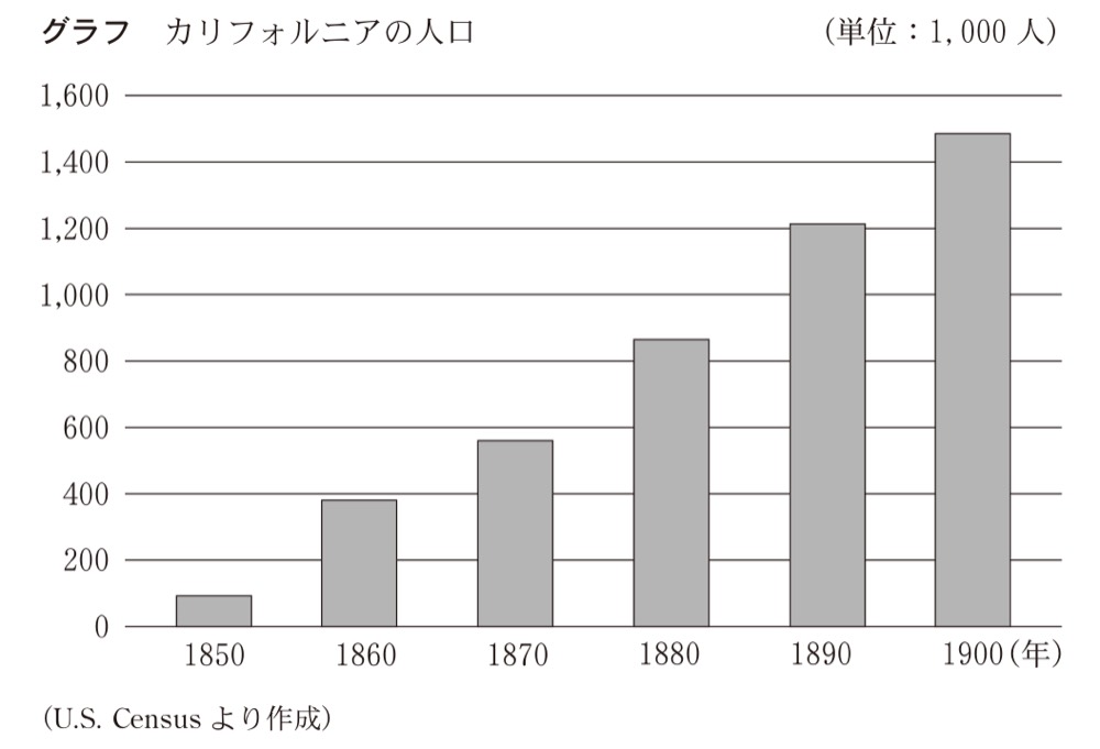 KZ-R8T-06の問題図版