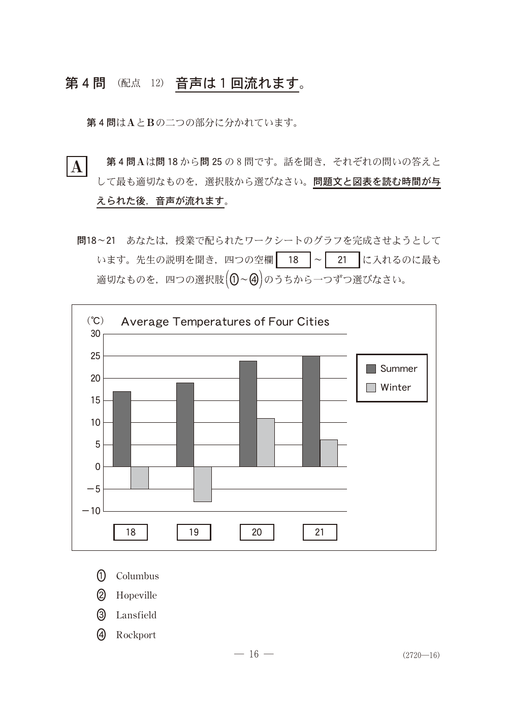 問18の問題冊子ページ(図表)