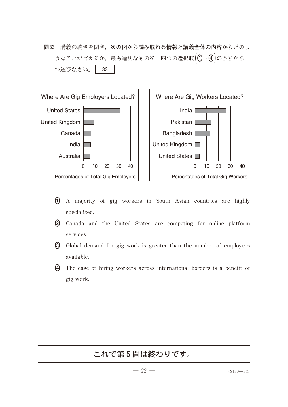 問33の問題冊子ページ(図表)