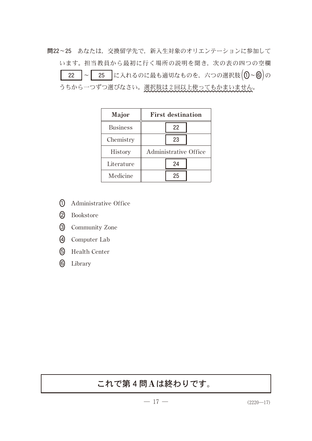 問22の問題冊子ページ(図表)