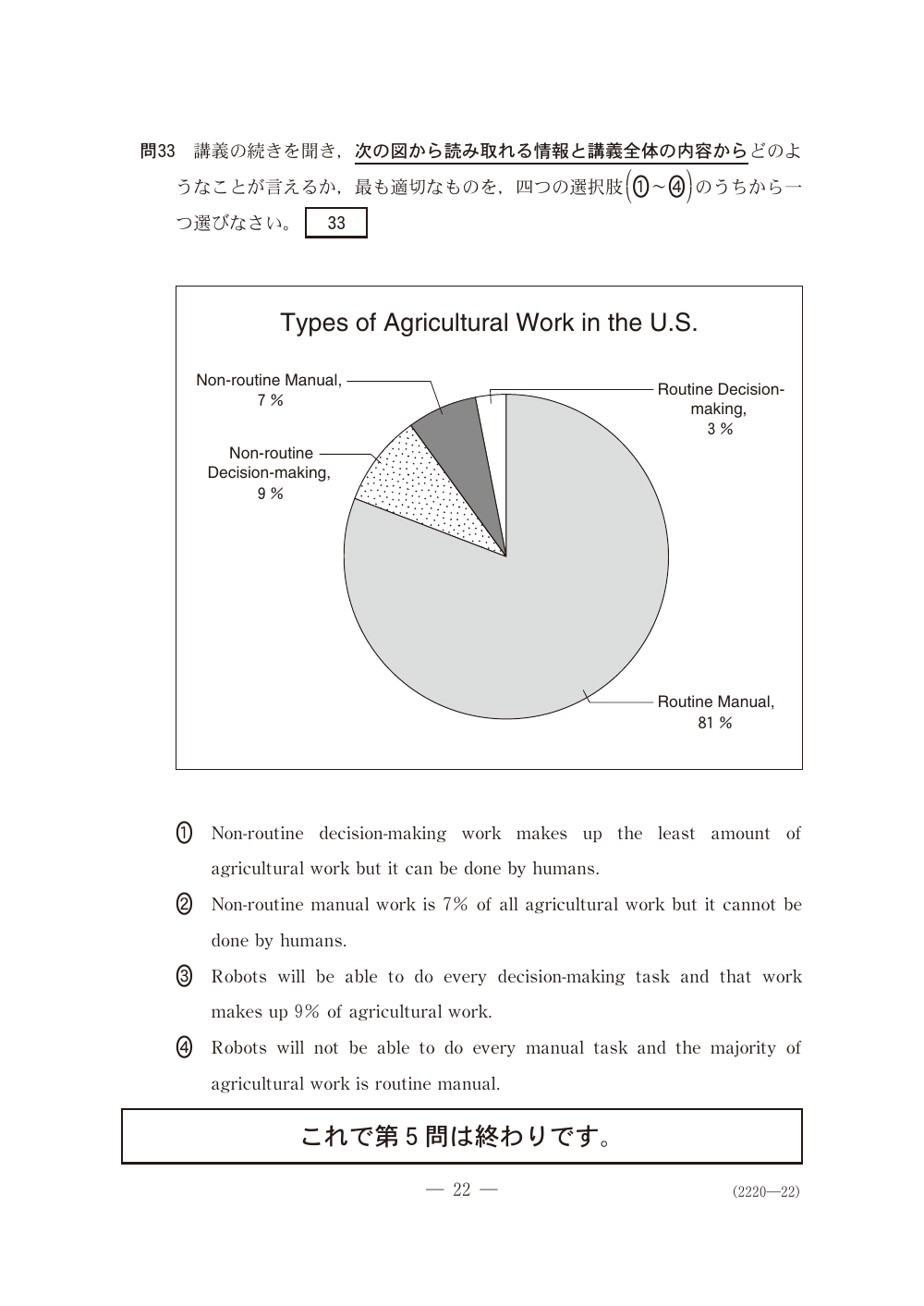 問33の問題冊子ページ(図表)