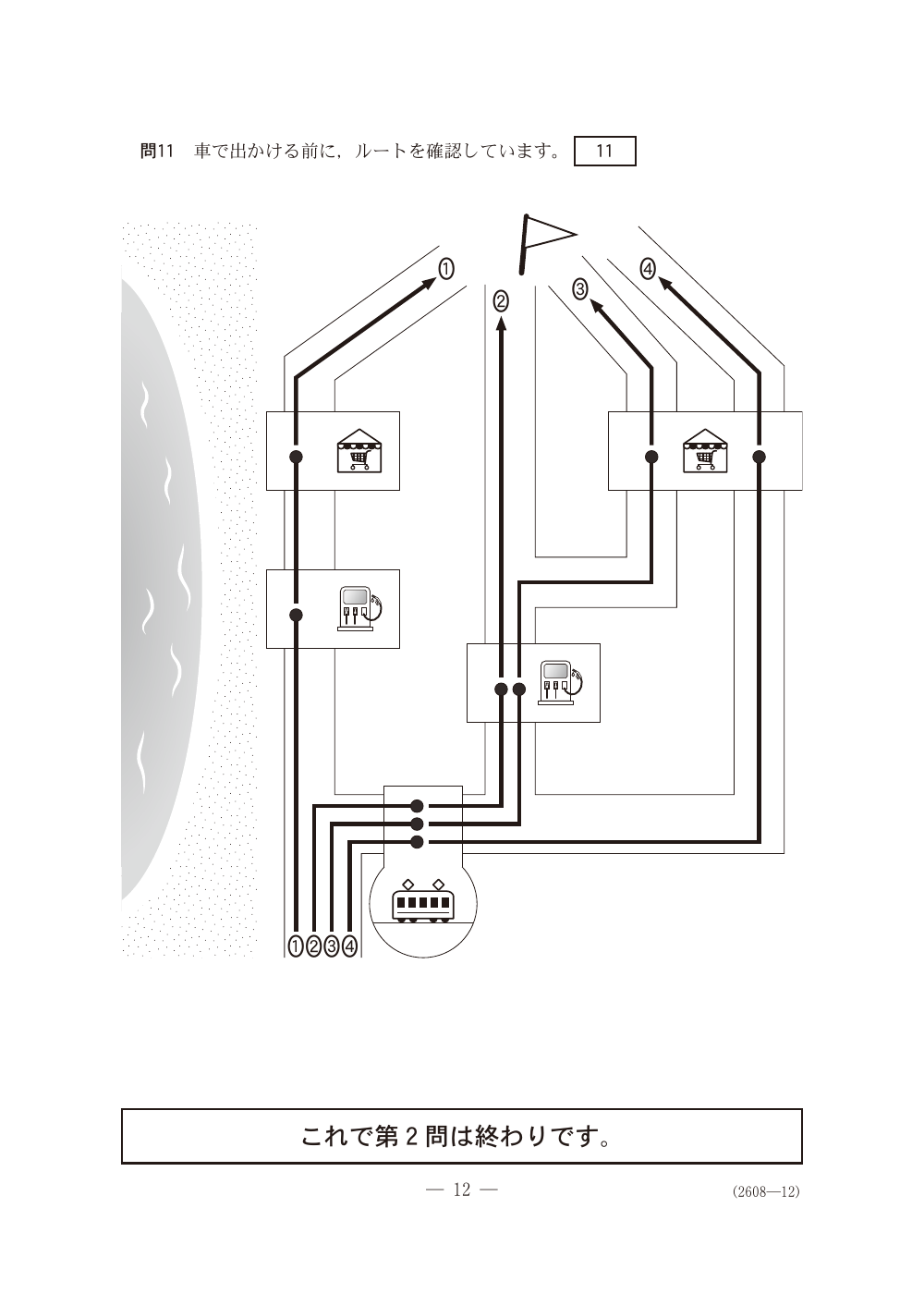 問11の問題冊子ページ(図表)