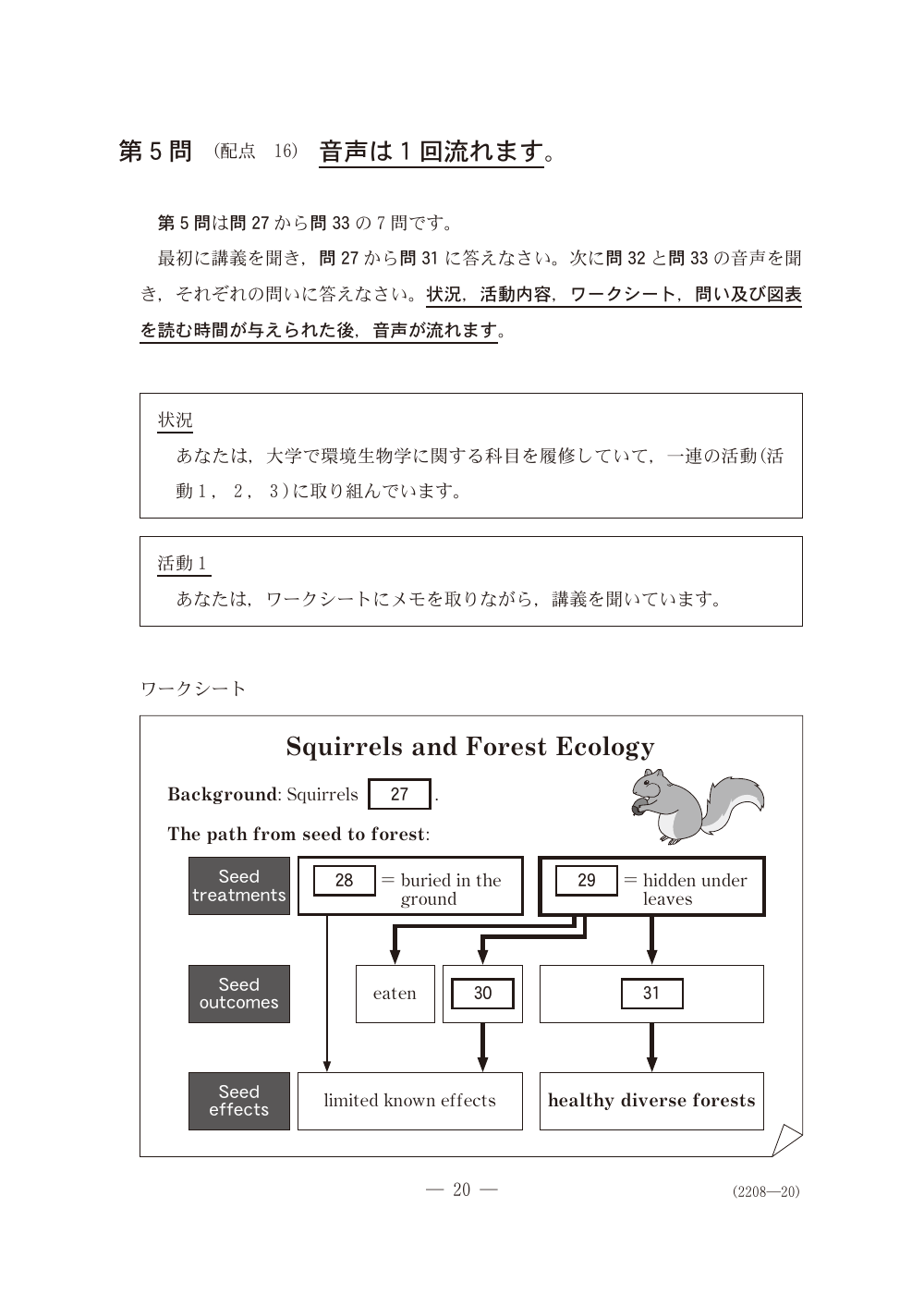問27の問題冊子ページ(図表)